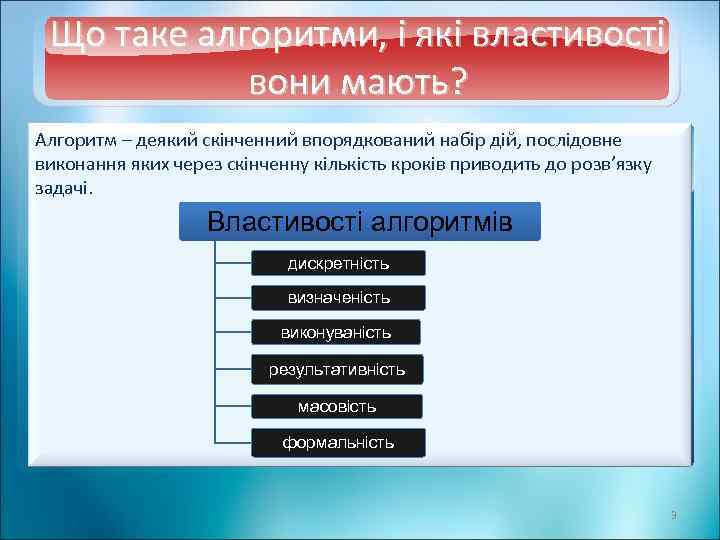 Що таке алгоритми, і які властивості вони мають? Алгоритм – деякий скінченний впорядкований набір