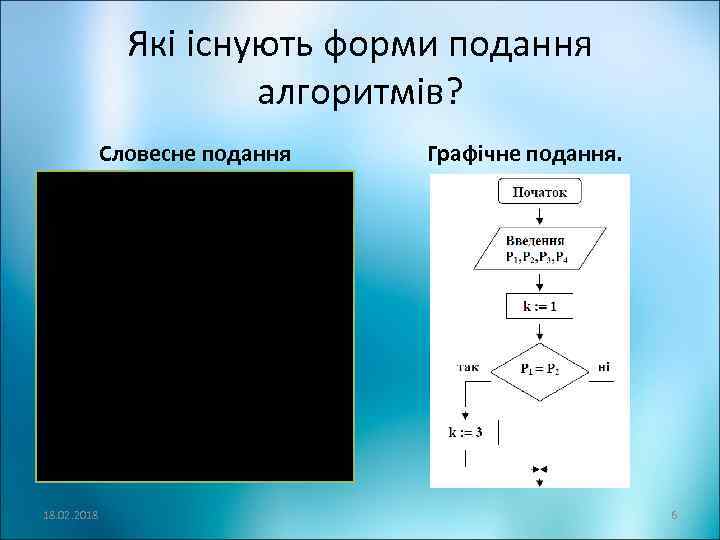 Які існують форми подання алгоритмів? Словесне подання Графічне подання. Словесний спосіб подання алгоритму є