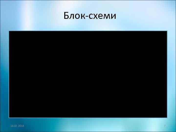 Блок-схеми Поширеним способом наочного подання алгоритму є блок-схема. Вона складається з геометричних фігур, які