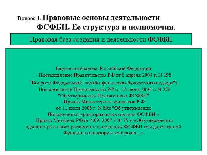 Вопрос 1. Правовые основы деятельности ФСФБН. Ее структура и полномочия. Правовая база создания и