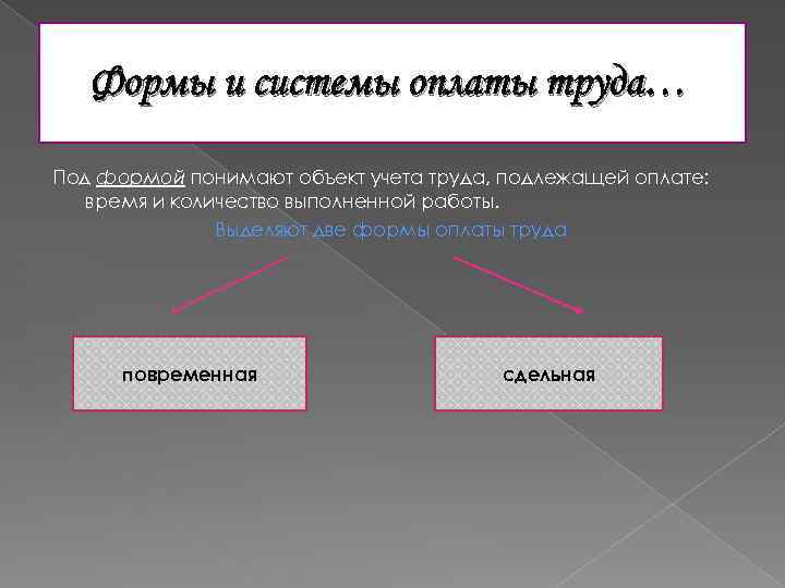 Формы и системы оплаты труда… Под формой понимают объект учета труда, подлежащей оплате: время