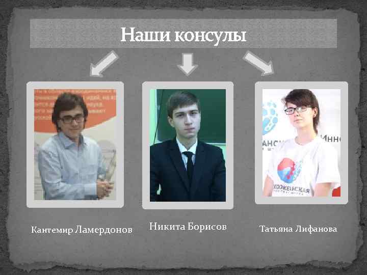 Наши консулы Кантемир Ламердонов Никита Борисов Татьяна Лифанова 