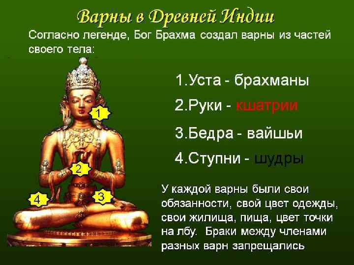 Арийская цивилизация внесла свой культурный вклад не только в развитие всей Евразии, но и