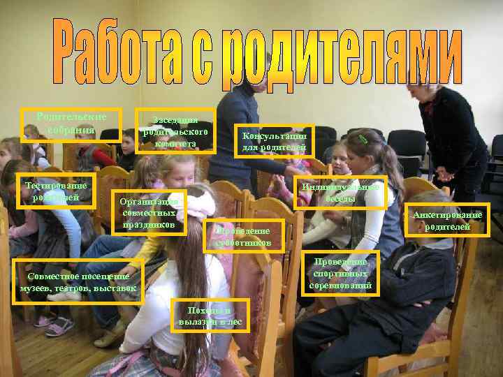 Родительские собрания Тестирование родителей Заседания родительского комитета Организация совместных праздников Консультации для родителей Индивидуальные