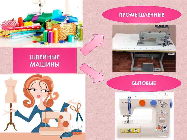 ПРОМЫШЛЕННЫЕ ШВЕЙНЫЕ МАШИНЫ БЫТОВЫЕ 