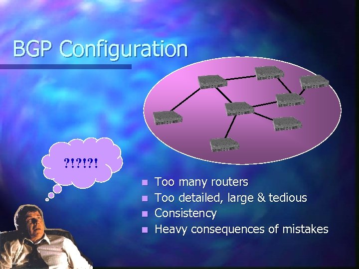 BGP Configuration ? !? !? ! Too many routers n Too detailed, large &