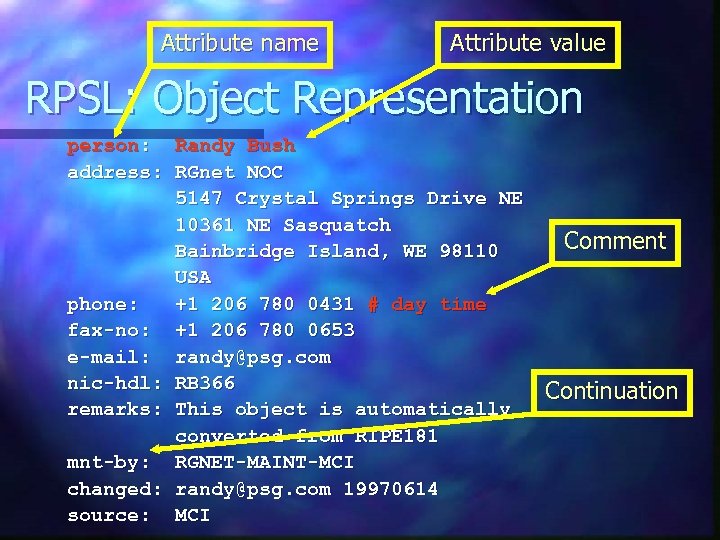 Attribute name Attribute value RPSL: Object Representation person: Randy Bush address: RGnet NOC 5147