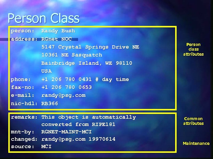 Person Class person: Randy Bush address: RGnet NOC 5147 Crystal Springs Drive NE 10361