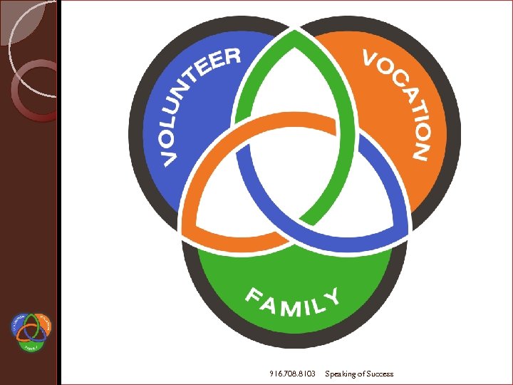 916. 708. 8103 Speaking of Success 