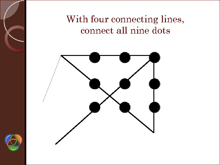 With four connecting lines, connect all nine dots 