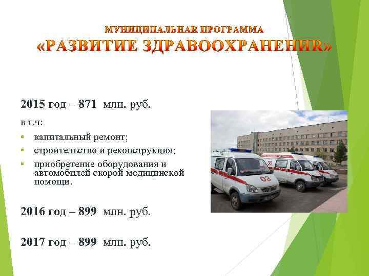 2015 год – 871 млн. руб. в т. ч: § капитальный ремонт; § строительство