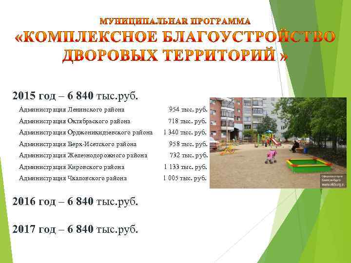 2015 год – 6 840 тыс. руб. Администрация Ленинского района 954 тыс. руб. Администрация