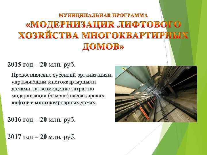 2015 год – 20 млн. руб. Предоставление субсидий организациям, управляющим многоквартирными домами, на возмещение