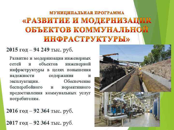 2015 год – 94 249 тыс. руб. Развитие и модернизация инженерных сетей и объектов