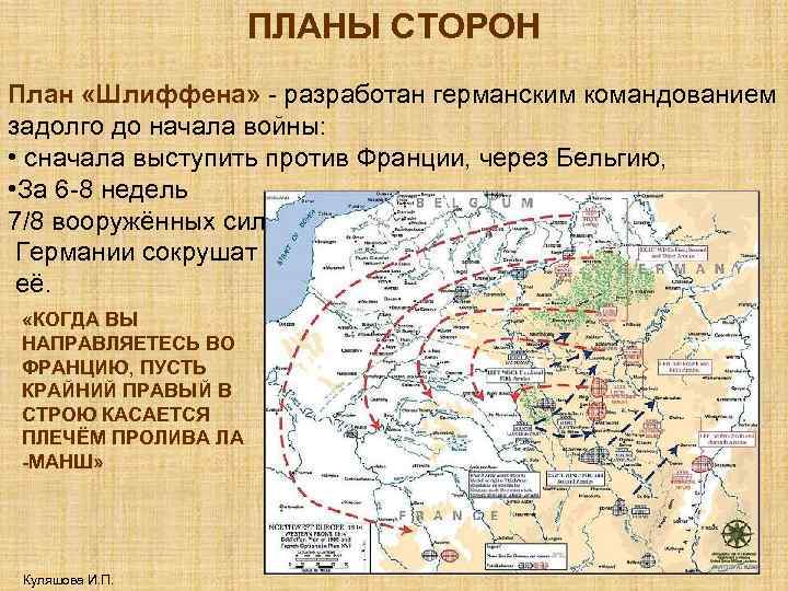 ПЛАНЫ СТОРОН План «Шлиффена» - разработан германским командованием задолго до начала войны: • сначала
