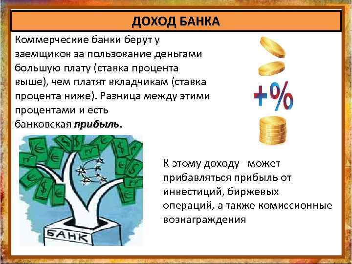 ДОХОД БАНКА Коммерческие банки берут у заемщиков за пользование деньгами большую плату (ставка процента