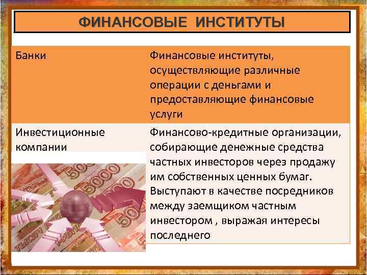 Финансовой услугой называют. Финансовые институты. Организации осуществляющие различные операции с деньгами. Финансовый институт осуществляющий различные операции с деньгами. Институт экономика и финансы.