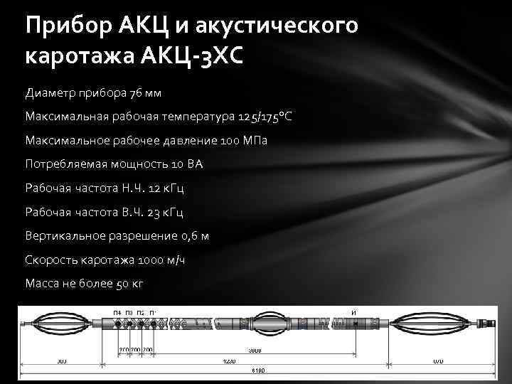 Прибор АКЦ и акустического каротажа АКЦ-3 ХC Диаметр прибора 76 мм Максимальная рабочая температура