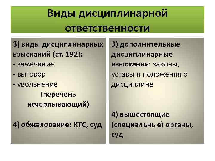 Виды дисциплинарной ответственности 3) виды дисциплинарных взысканий (ст. 192): - замечание - выговор -