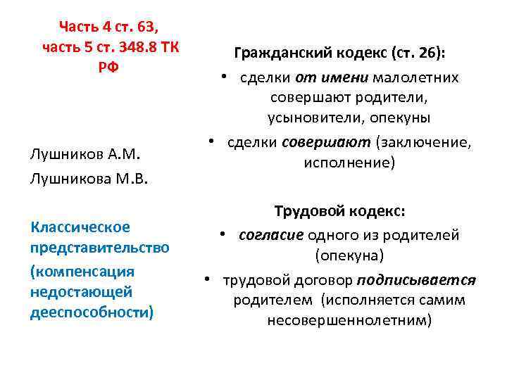Часть 4 ст. 63, часть 5 ст. 348. 8 ТК РФ Лушников А. М.
