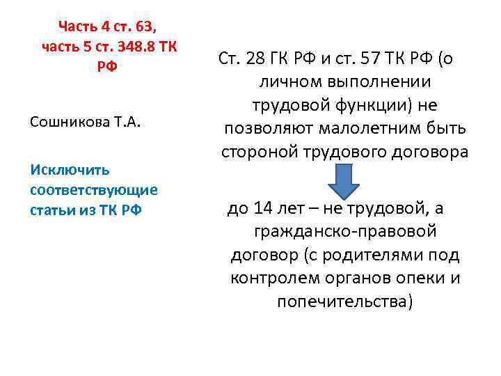 Часть 4 ст. 63, часть 5 ст. 348. 8 ТК РФ Сошникова Т. А.