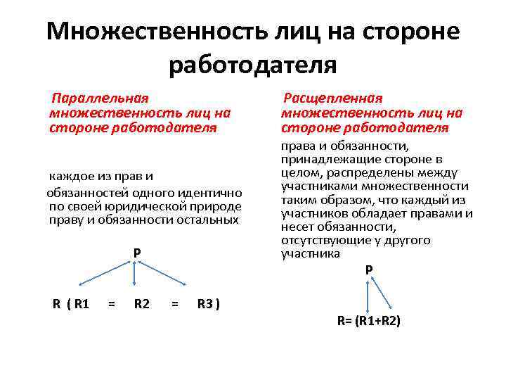 Образец договор с множественностью лиц