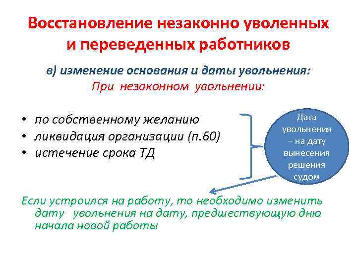 Незаконное восстановление на работе. Незаконное увольнение работника. Условия увольнения работника. Причины незаконногоучольнения. Неправомерное увольнение.