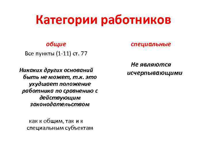 Категории работников общие специальные Все пункты (1 -11) ст. 77 Никаких других оснований быть