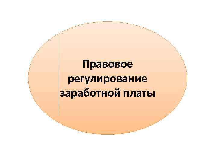 Правовое регулирование оплаты труда презентация