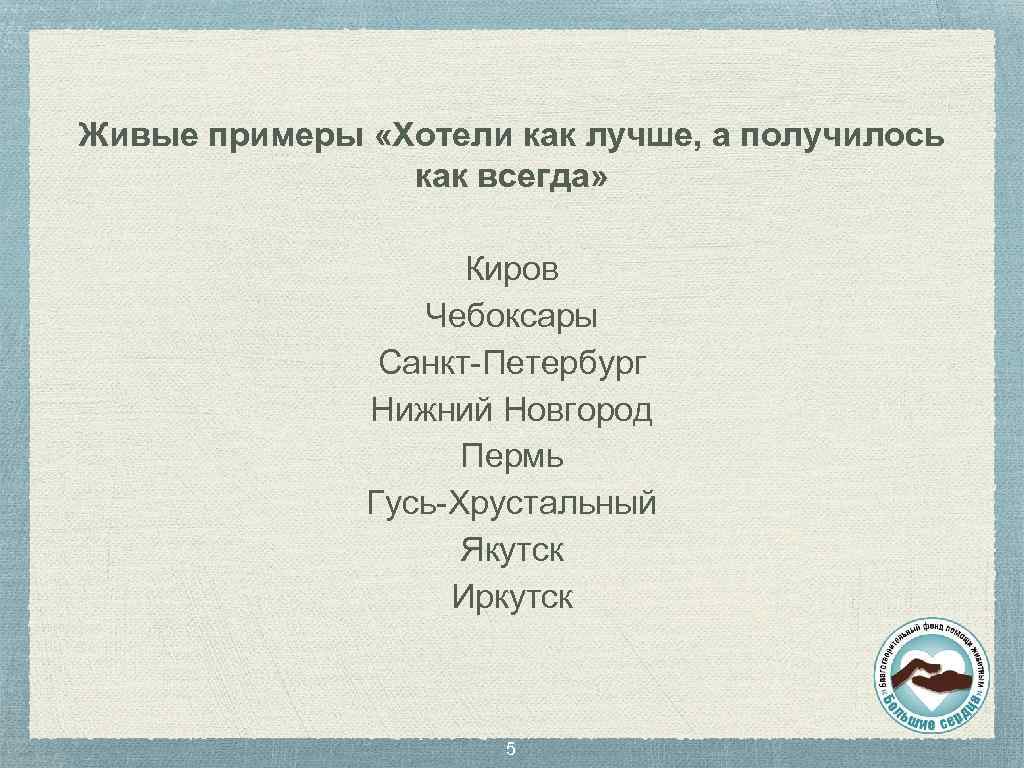 Живые примеры «Хотели как лучше, а получилось как всегда» Киров Чебоксары Санкт-Петербург Нижний Новгород