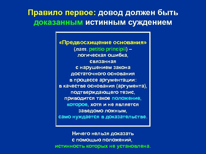 Правило первое: довод должен быть доказанным истинным суждением «Предвосхищение основания» (лат. petitio principii) –