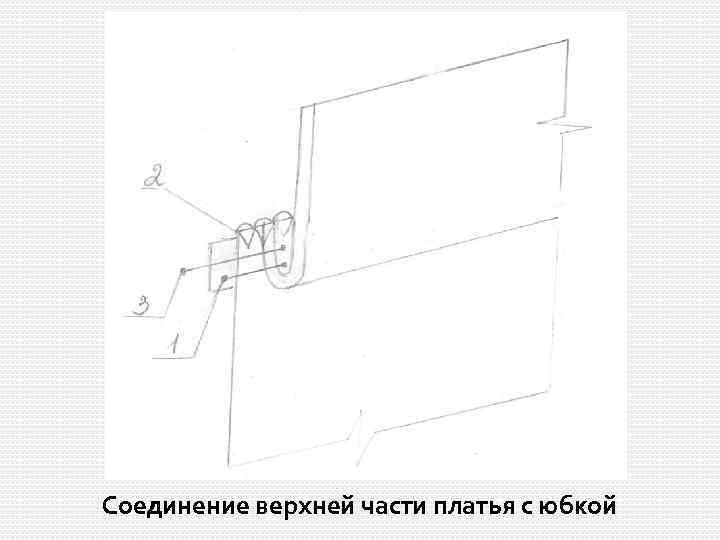 Соединение верхней части платья с юбкой 