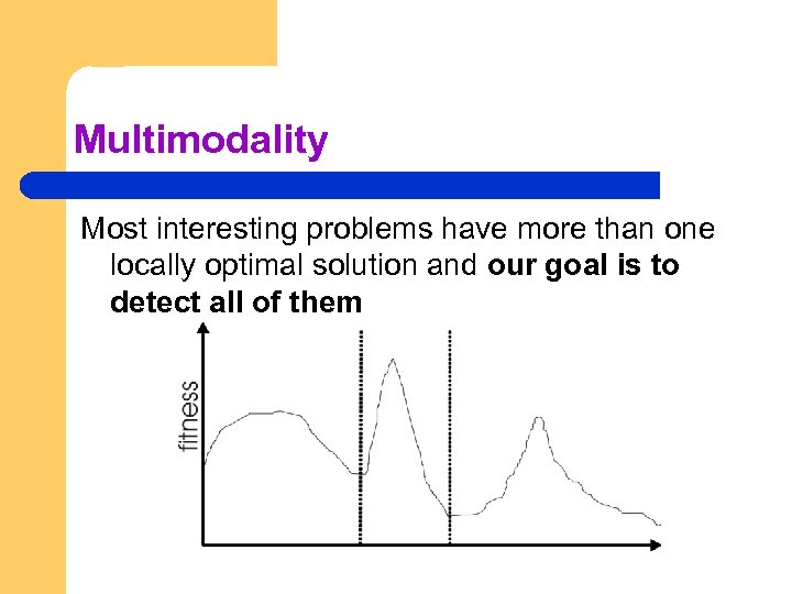 Multimodality Most interesting problems have more than one locally optimal solution and our goal