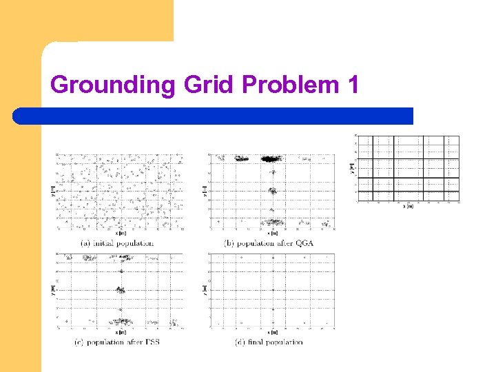 Grounding Grid Problem 1 