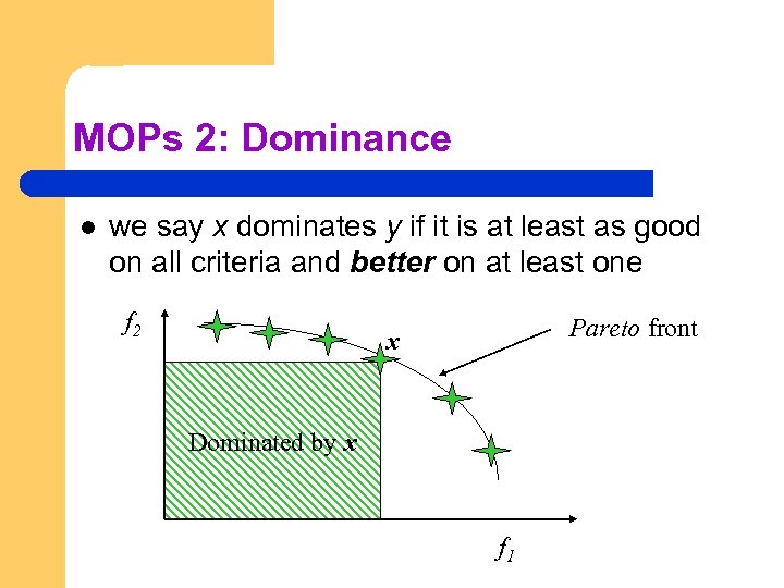 MOPs 2: Dominance l we say x dominates y if it is at least