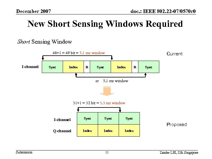 December 2007 doc. : IEEE 802. 22 -07/0570 r 0 New Short Sensing Windows