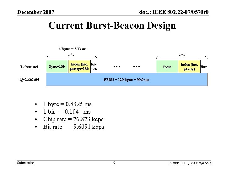 December 2007 doc. : IEEE 802. 22 -07/0570 r 0 Current Burst-Beacon Design 4