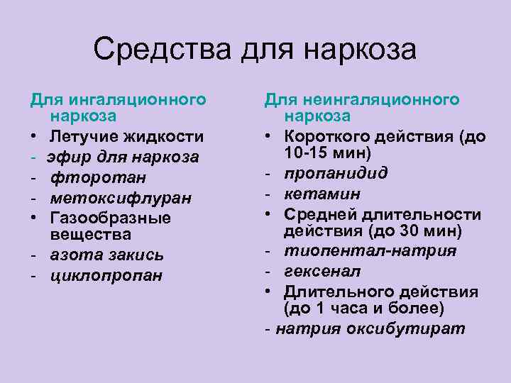 Средства для наркоза Для ингаляционного наркоза • Летучие жидкости - эфир для наркоза -