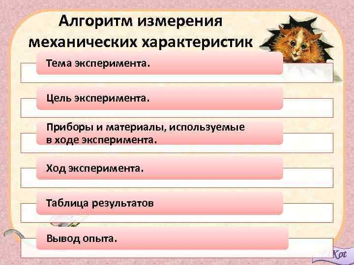 Алгоритм измерения механических характеристик Тема эксперимента. кота Цель эксперимента. Приборы и материалы, используемые в