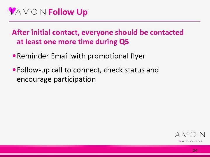 Follow Up After initial contact, everyone should be contacted at least one more time