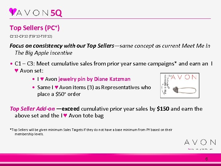 5 Q Top Sellers (PC+) C 1’ 12 -C 3’ 12 (TS 3’ 12