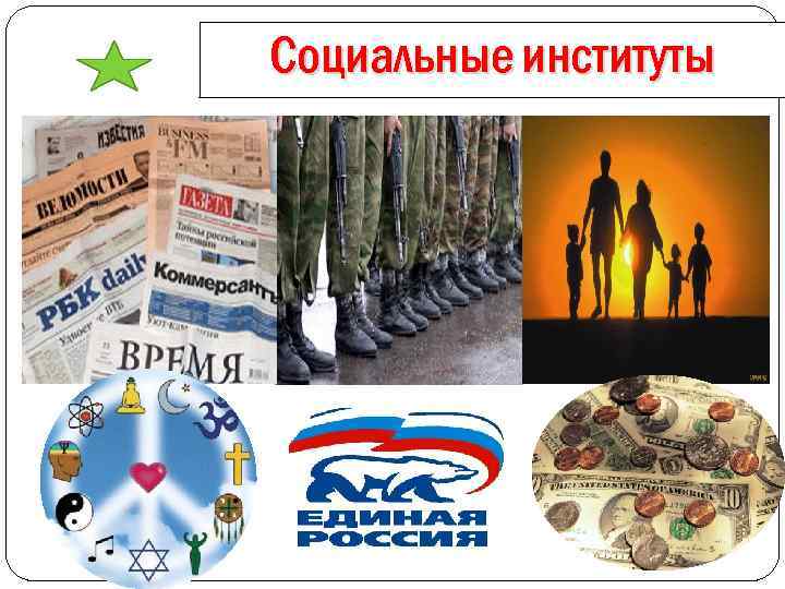 Социальные институты 