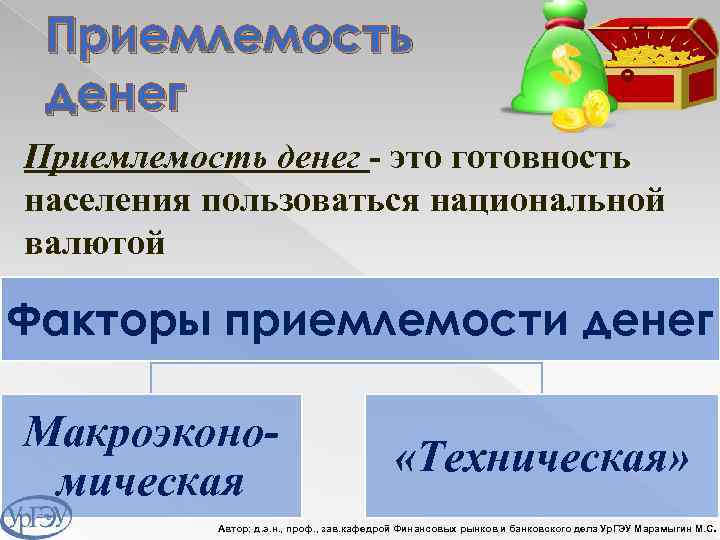 Приемлемость денег - это готовность населения пользоваться национальной валютой Факторы приемлемости денег Макроэкономическая «Техническая»