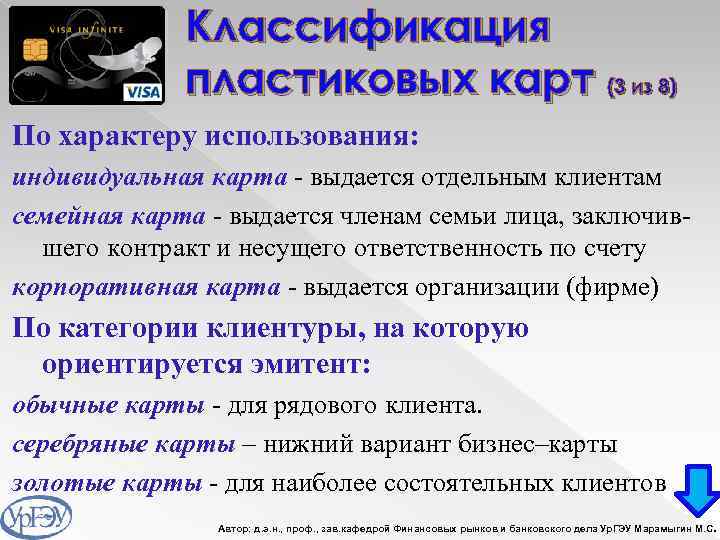 Классификация пластиковых карт (3 из 8) По характеру использования: индивидуальная карта - выдается отдельным