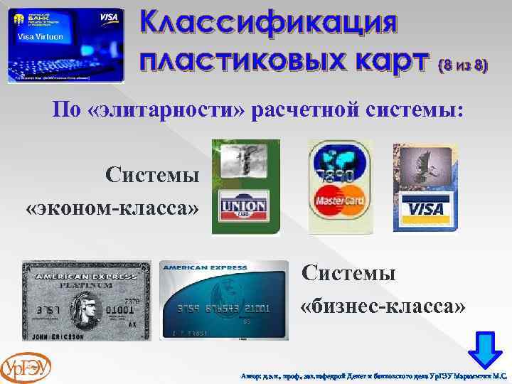 Классификация пластиковых карт (8 из 8) По «элитарности» расчетной системы: Системы «эконом-класса» Системы «бизнес-класса»