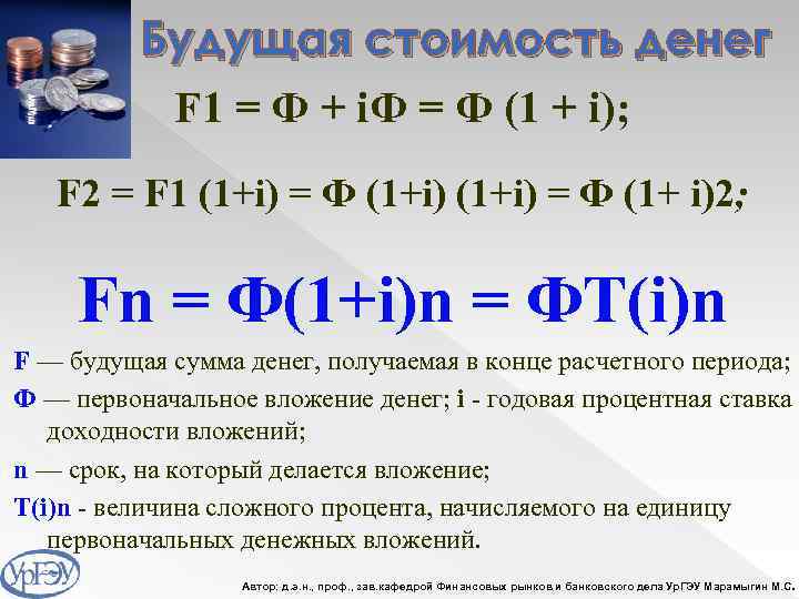 Будущая стоимость денег F 1 = Ф + i. Ф = Ф (1 +