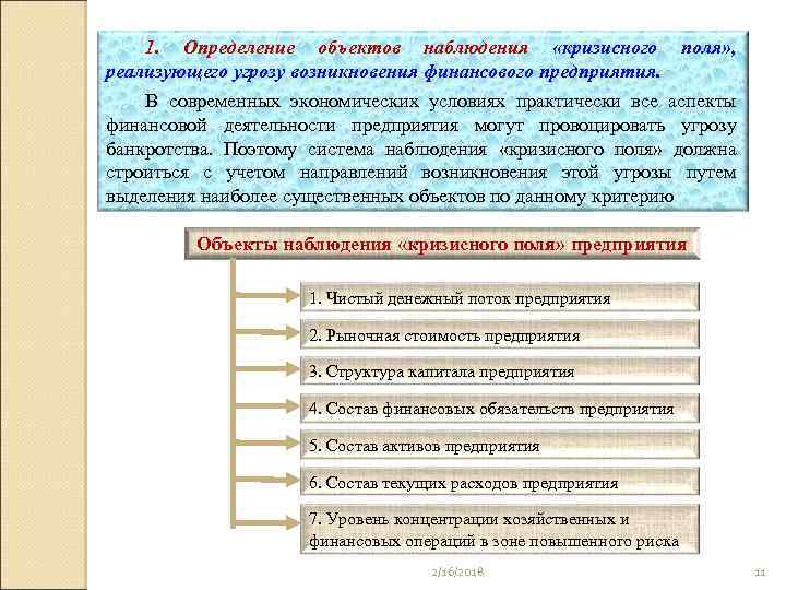 1. Определение объектов наблюдения «кризисного поля» , реализующего угрозу возникновения финансового предприятия. В современных