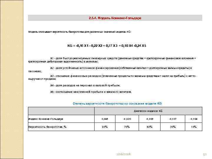 2. 5. 4. Модель Коннана-Гольдера Модель описывает вероятность банкротства для различных значений индекса KG