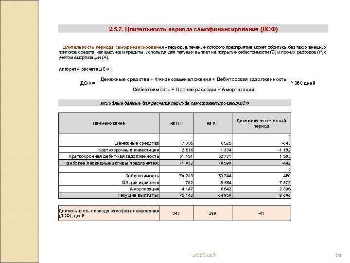 2. 5. 7. Длительность периода самофинансирования (ДСФ) Длительность периода самофинансирования - период, в течение