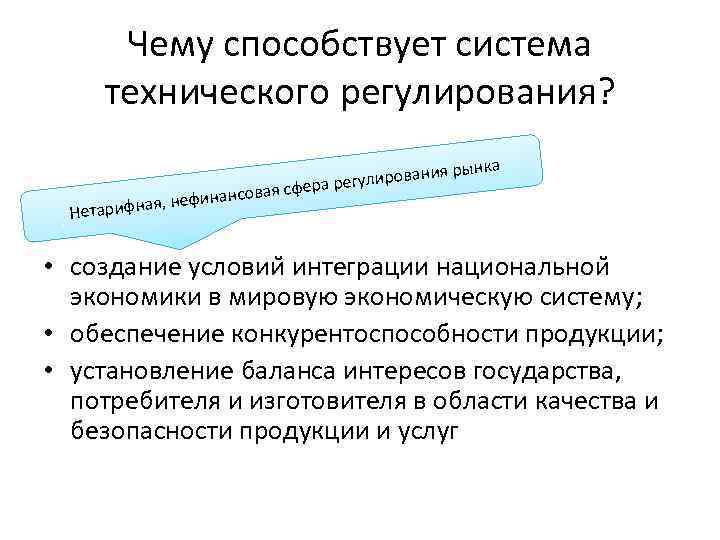 Чему способствует система технического регулирования? вая ансо ная, нефин Нетариф ия ры егулирован сфера